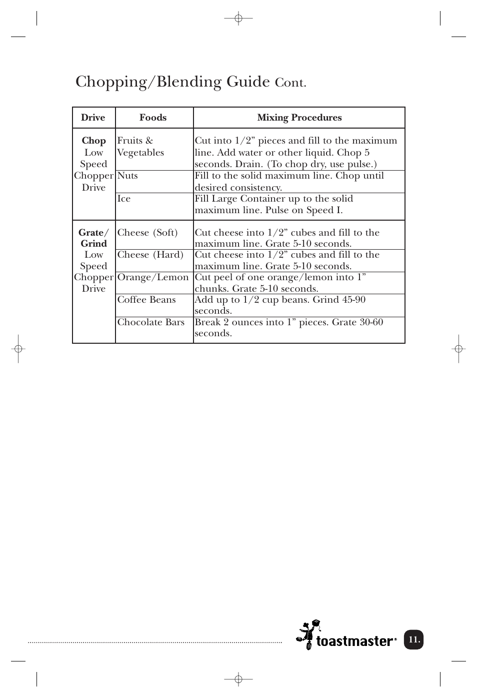 Chopping/blending guide, Cont | Toastmaster 1750 User Manual | Page 12 / 25