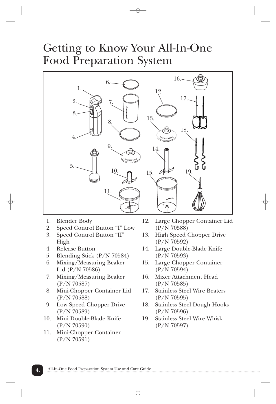 Toastmaster 1750 User Manual | Page 5 / 25