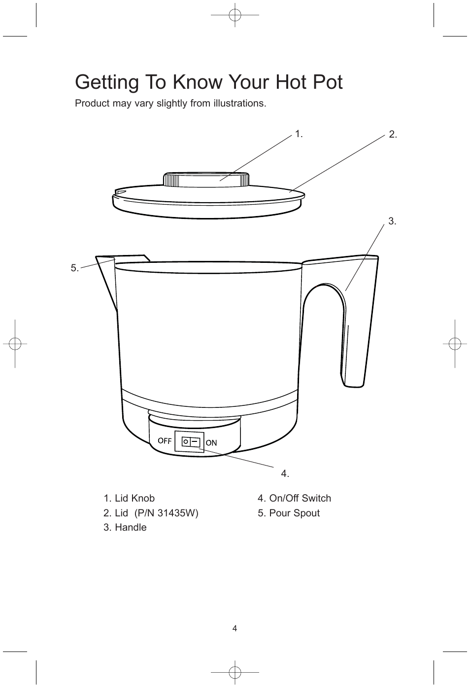 Getting to know your hot pot | Toastmaster TMHP4 User Manual | Page 5 / 9