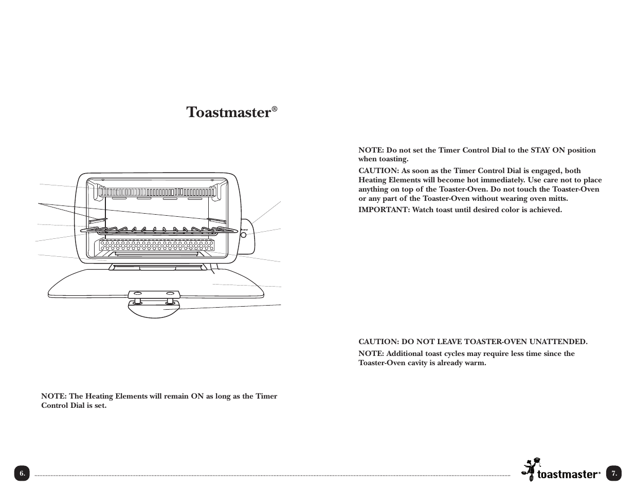 Instructions for toast, Wire rack, Getting to know your toastmaster | Toaster-oven | Toastmaster TOV2W T User Manual | Page 9 / 16