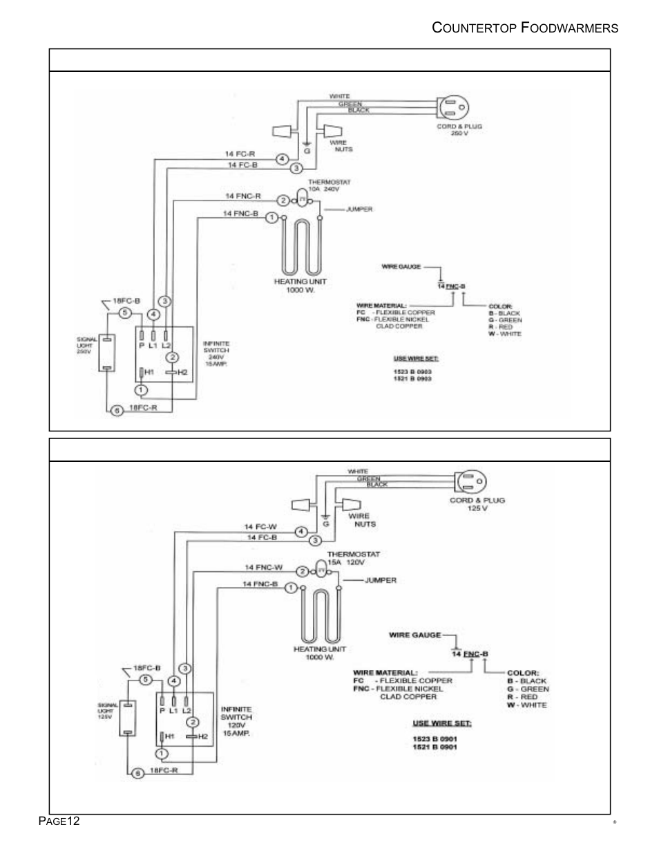 Toastmaster TECF1527 User Manual | Page 13 / 16