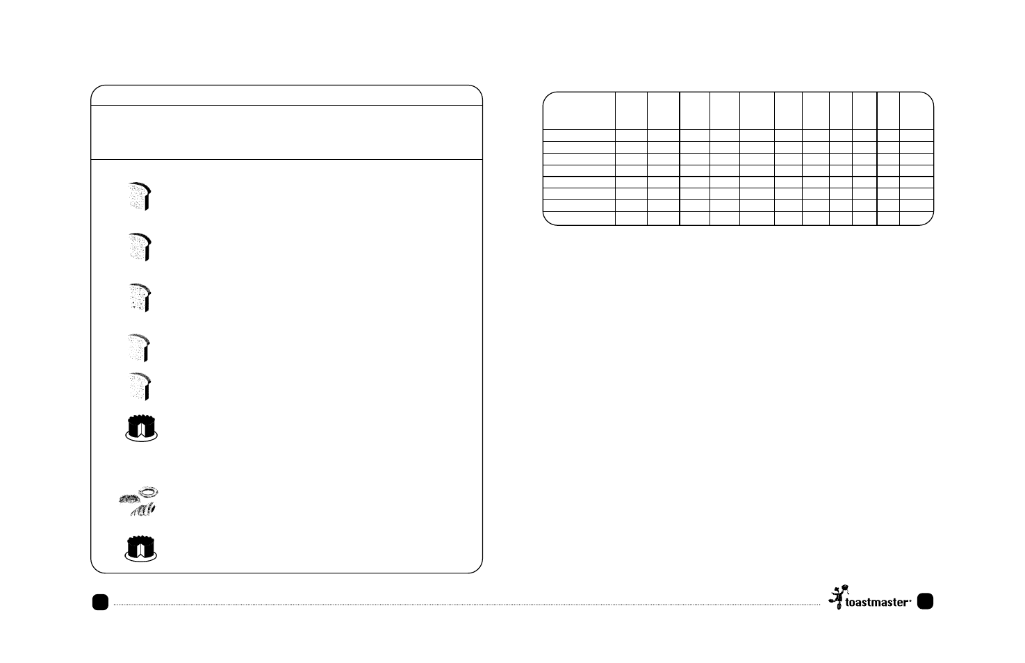 Features program specifications chart, Display information at start, Approximate times) | Program select | Toastmaster TBR15CAN User Manual | Page 8 / 65
