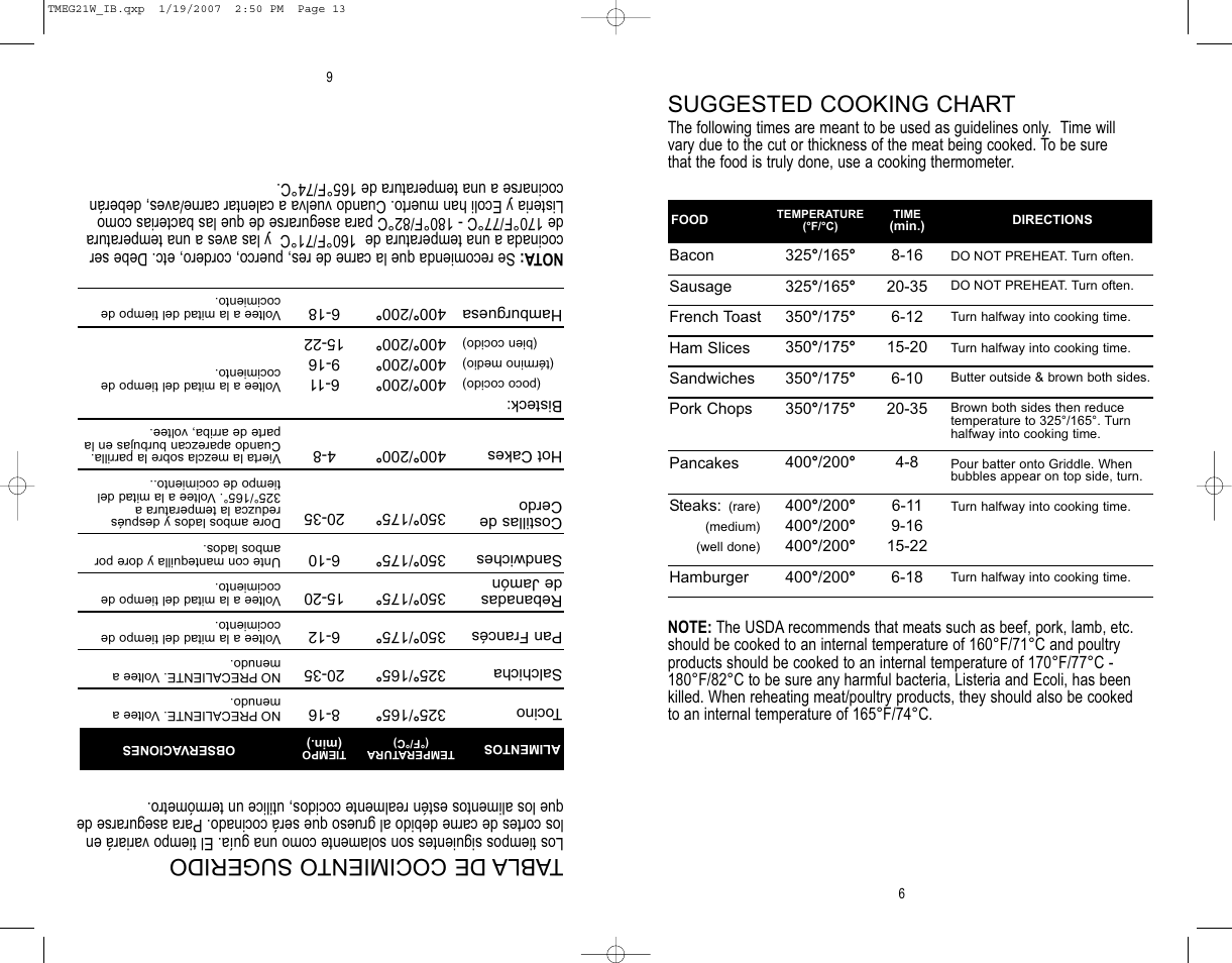 Suggested cooking chart, Tabla de cocimiento sugerido | Toastmaster TMEG21W User Manual | Page 7 / 10