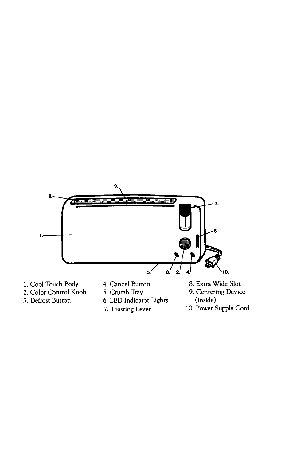 Toastmaster B1048 User Manual | Page 2 / 4