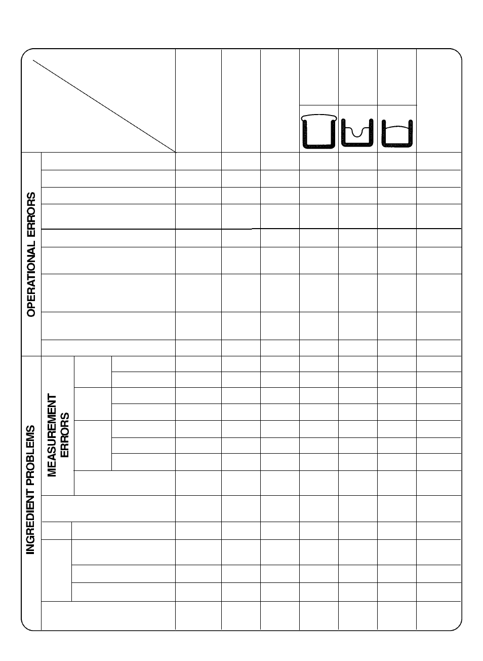 C h e cklist for bread | Toastmaster 1183X User Manual | Page 18 / 24