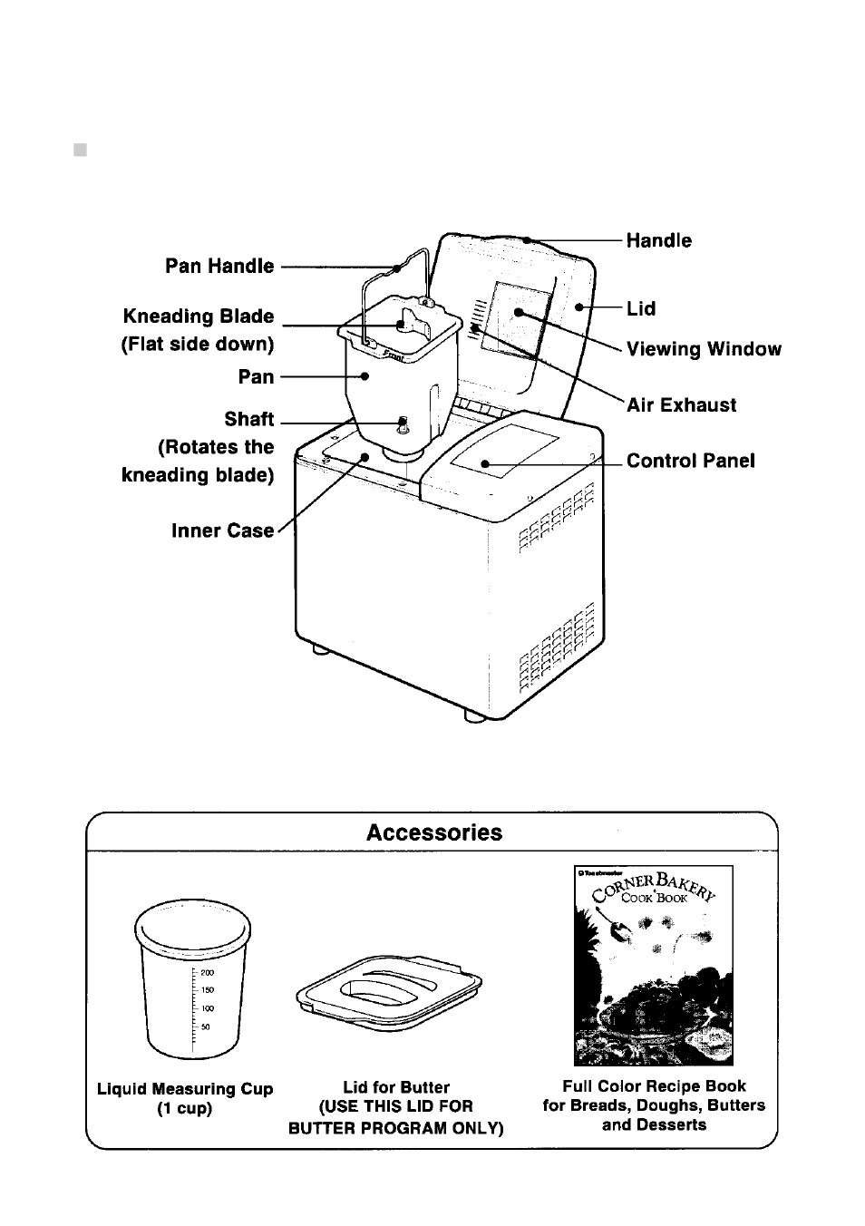 Bread and dessert maker introduction | Toastmaster 1183 User Manual | Page 5 / 24