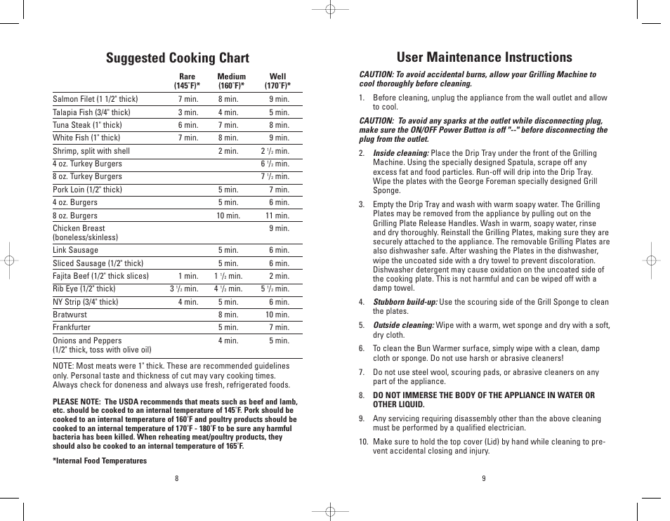 User maintenance instructions, Suggested cooking chart | Toastmaster GRP4PBWTMR User Manual | Page 8 / 16