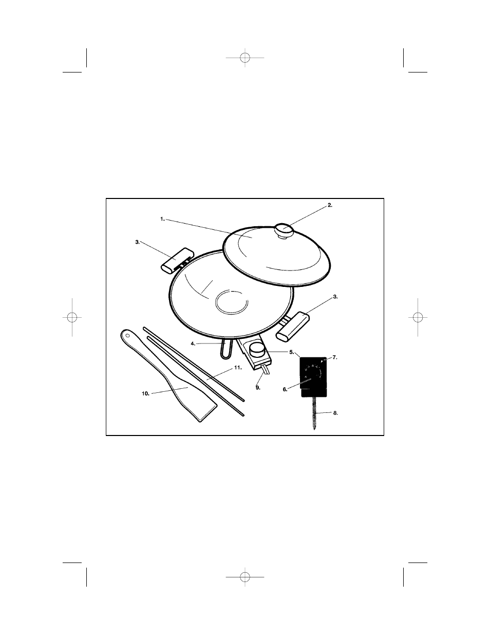 Toastmaster TWK45 User Manual | Page 3 / 24