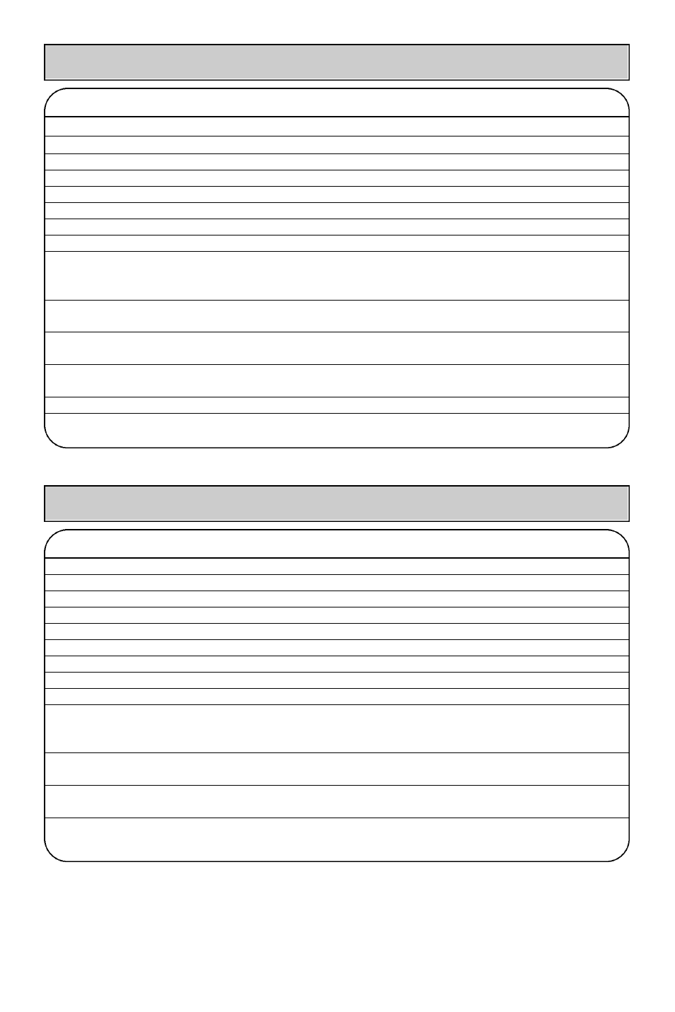 Rich sweet bread, Cinnamon raisin nut bread | Toastmaster tbr2 User Manual | Page 25 / 56