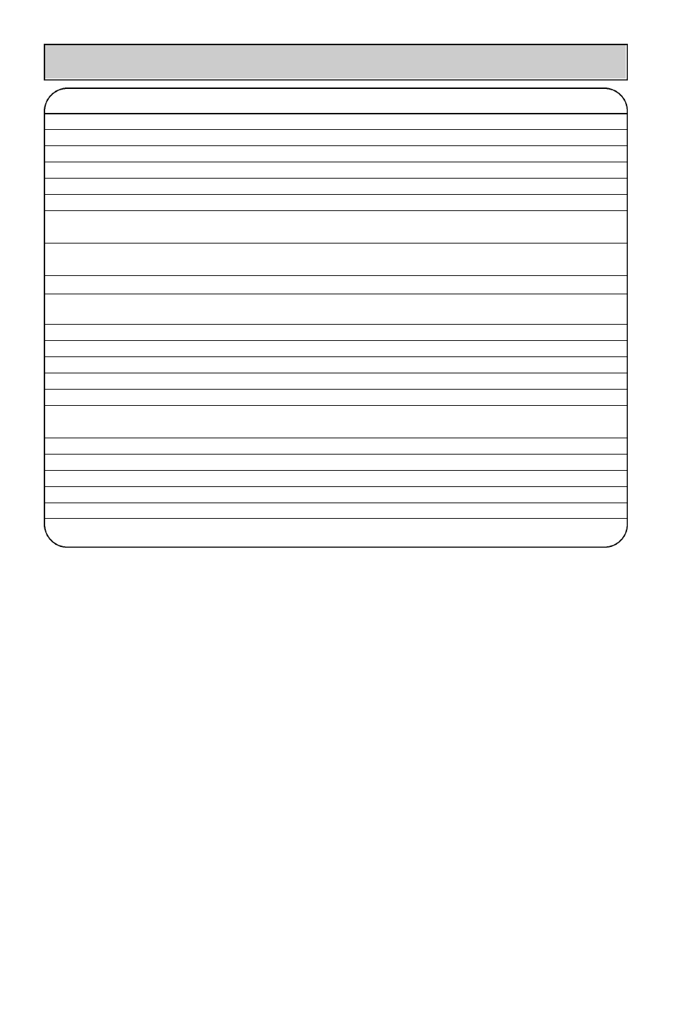 Focaccia bread dough | Toastmaster tbr2 User Manual | Page 36 / 56