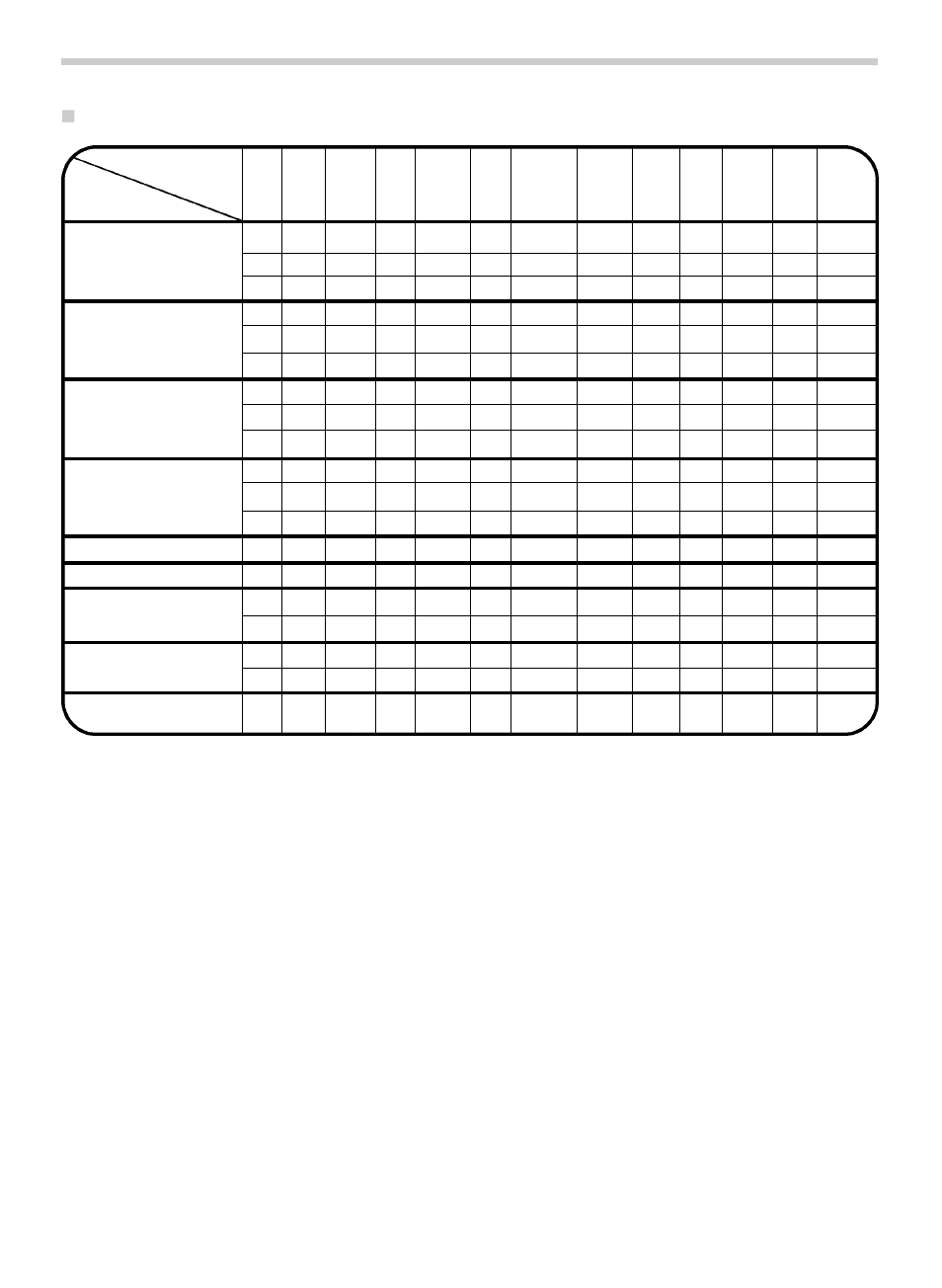 Program specifications chart (approximate times) | Toastmaster tbr2 User Manual | Page 8 / 56
