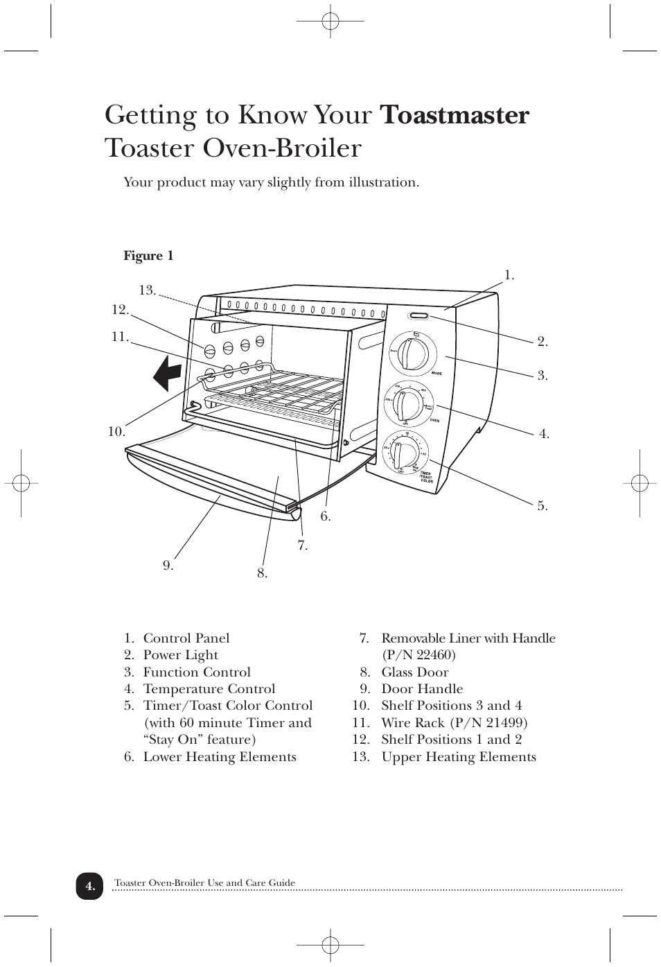 Toastmaster TOV435RLB User Manual | Page 5 / 24