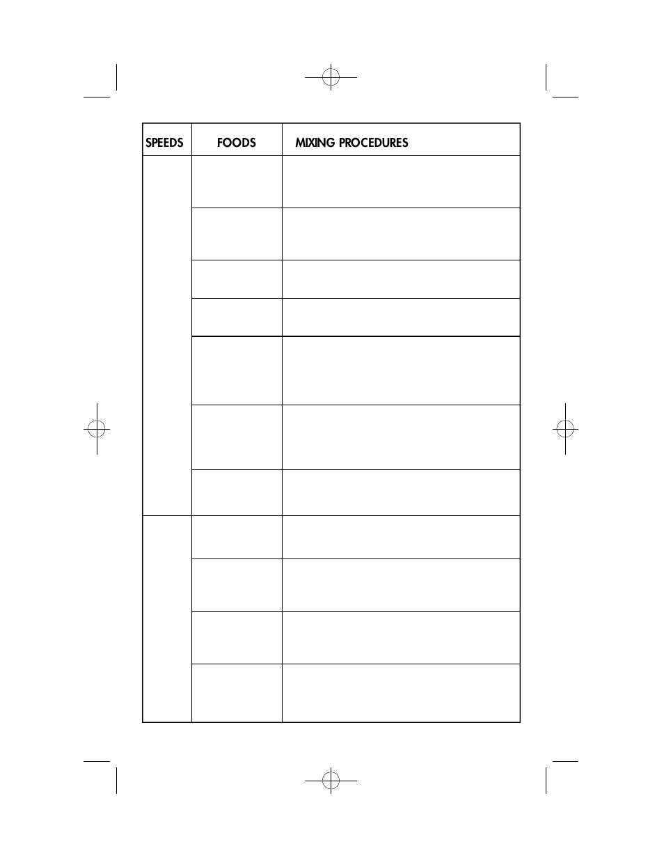 Toastmaster TB8 User Manual | Page 7 / 19