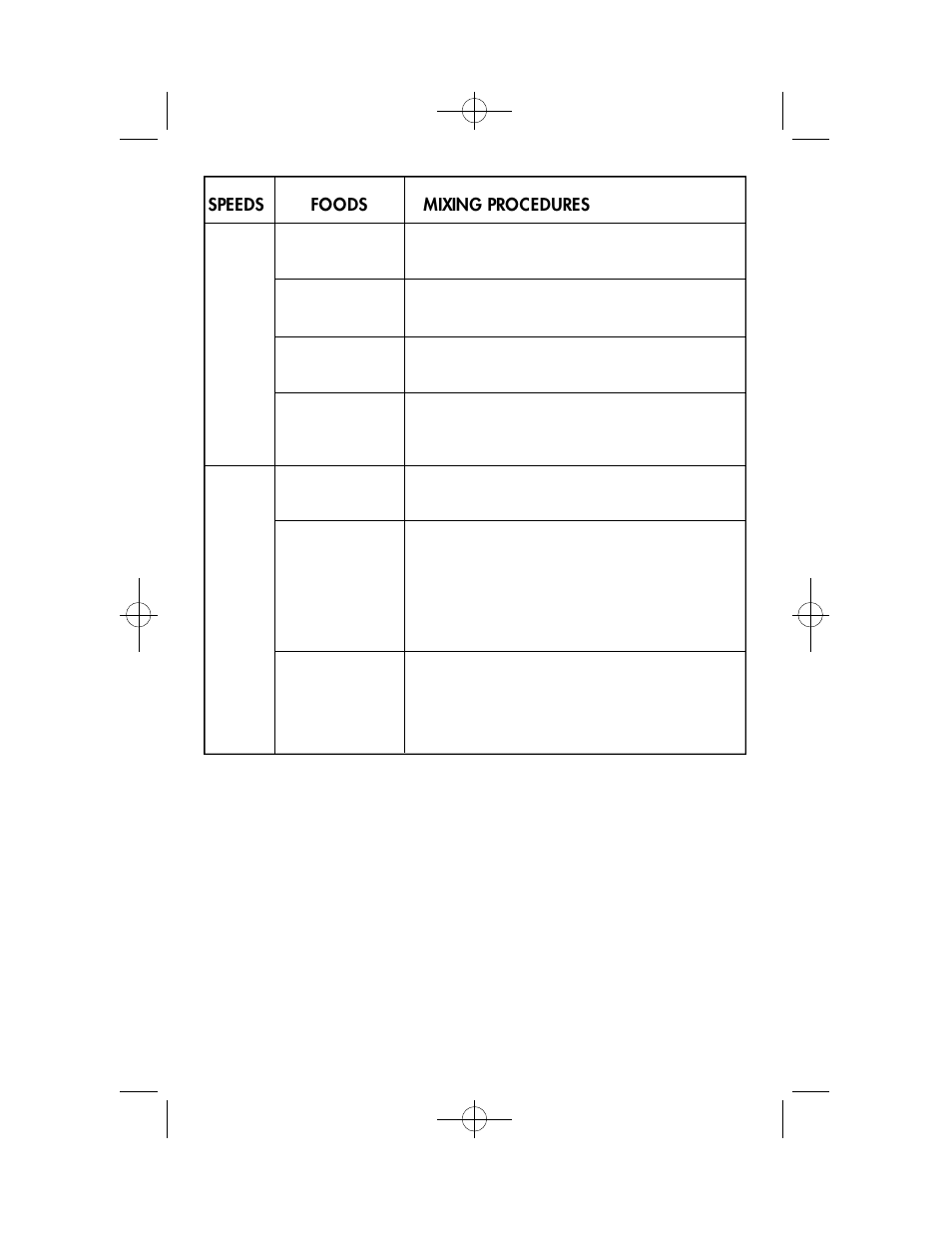 Toastmaster TB8 User Manual | Page 8 / 19