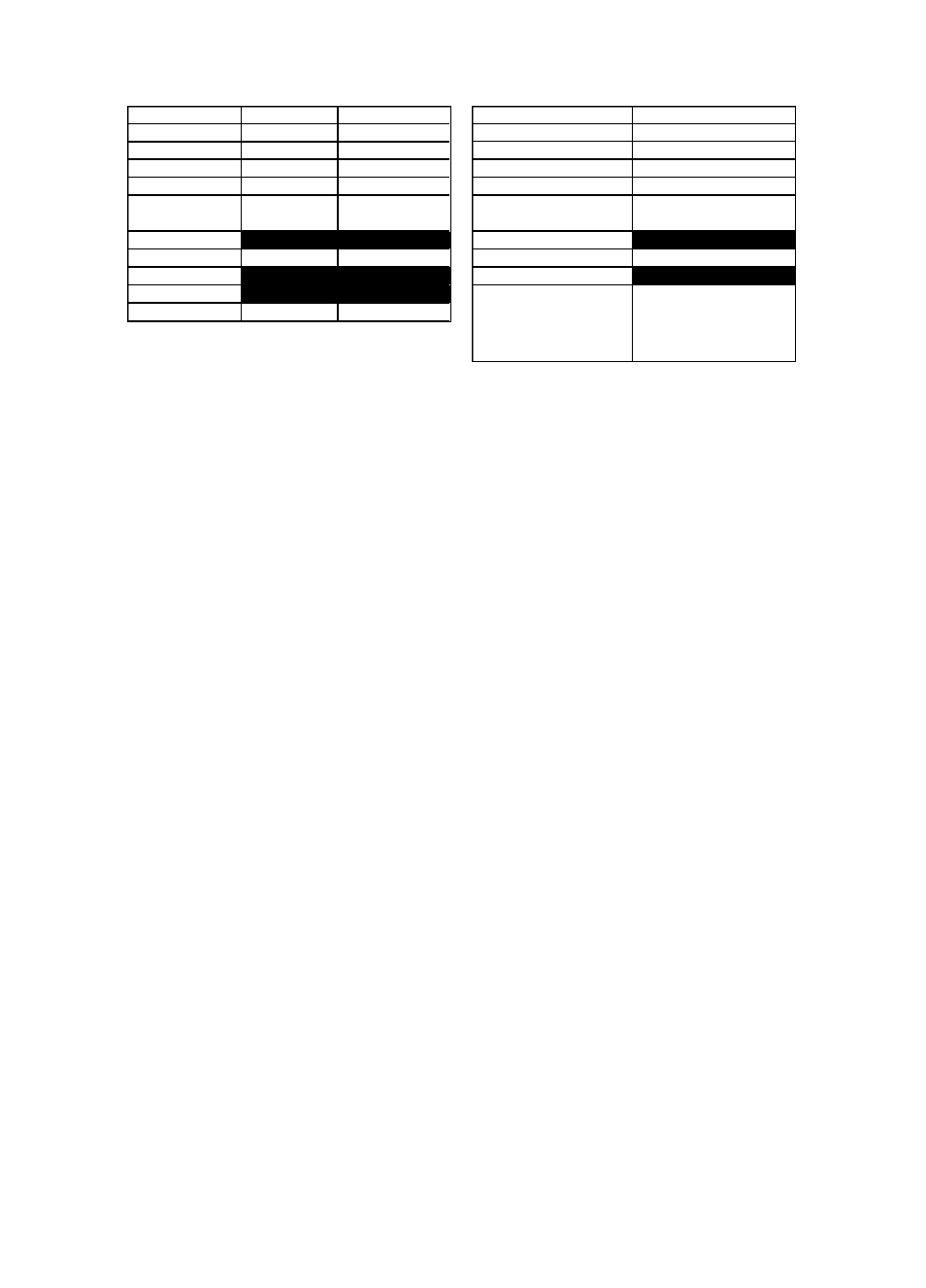 Toastmaster User Manual Bread Box User Manual | Page 20 / 31