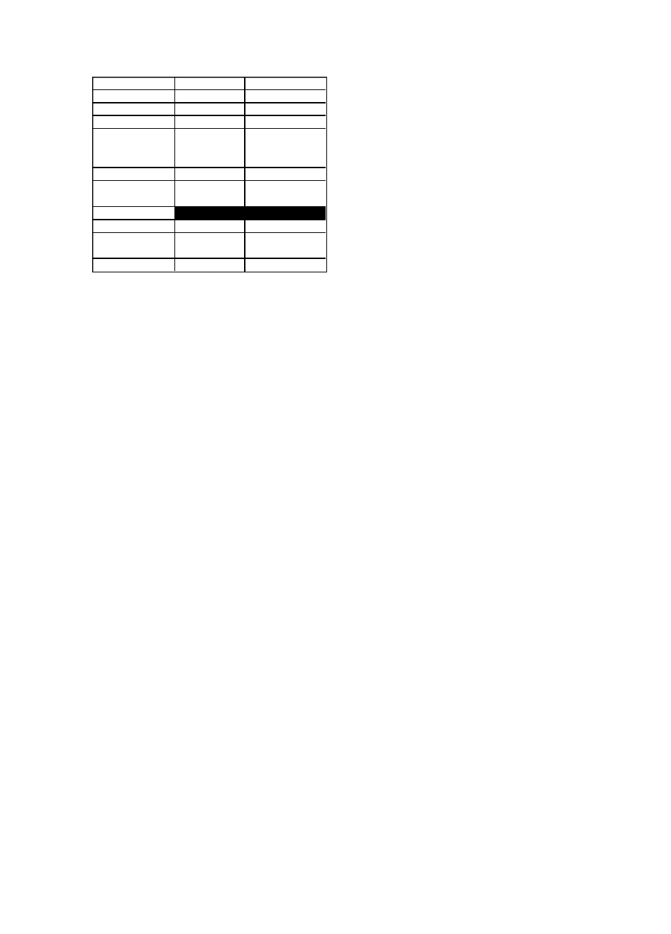 Refreshing rolls | Toastmaster User Manual Bread Box User Manual | Page 22 / 31