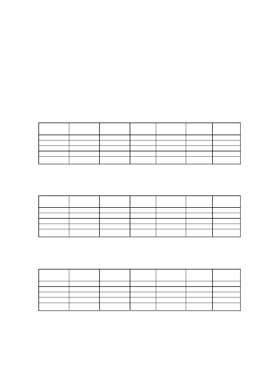 Altitude chart | Toastmaster User Manual Bread Box User Manual | Page 3 / 31