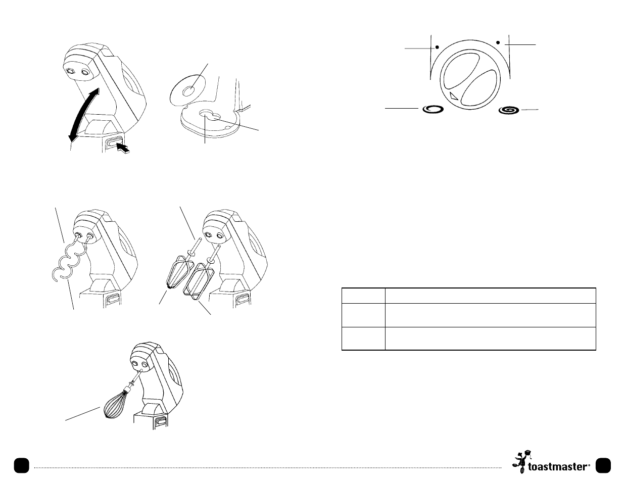 Before using your electronic stand mixer, Use of attachments | Toastmaster TMSM350 User Manual | Page 5 / 26