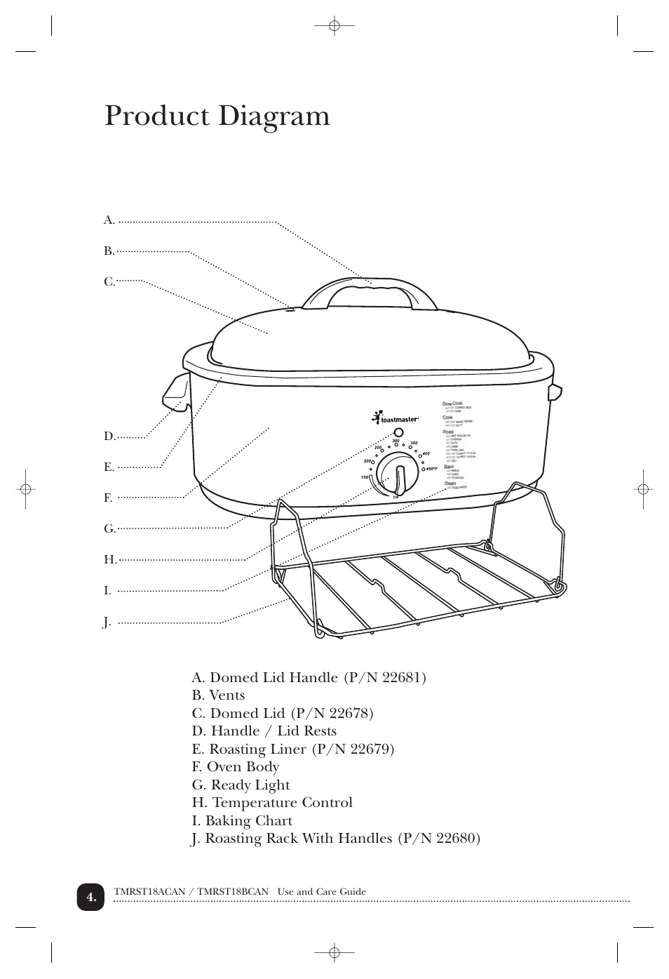 Product diagram | Toastmaster 18BCAN User Manual | Page 5 / 24
