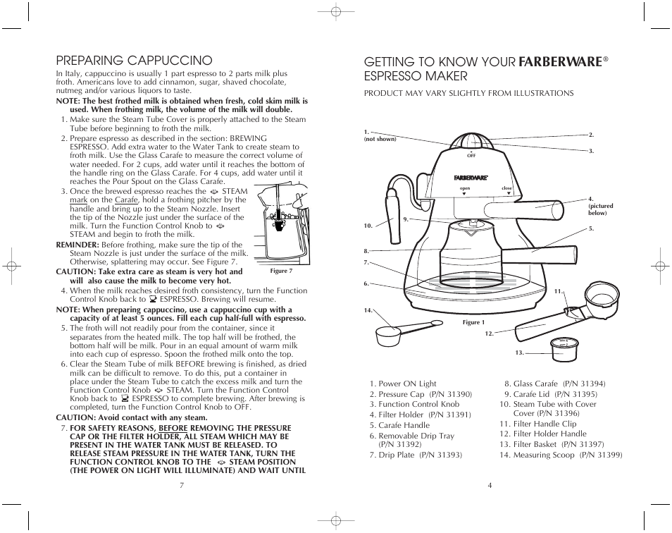 Farberware, Preparing cappuccino, Getting to know your | Espresso maker | Toastmaster FES4B User Manual | Page 5 / 12