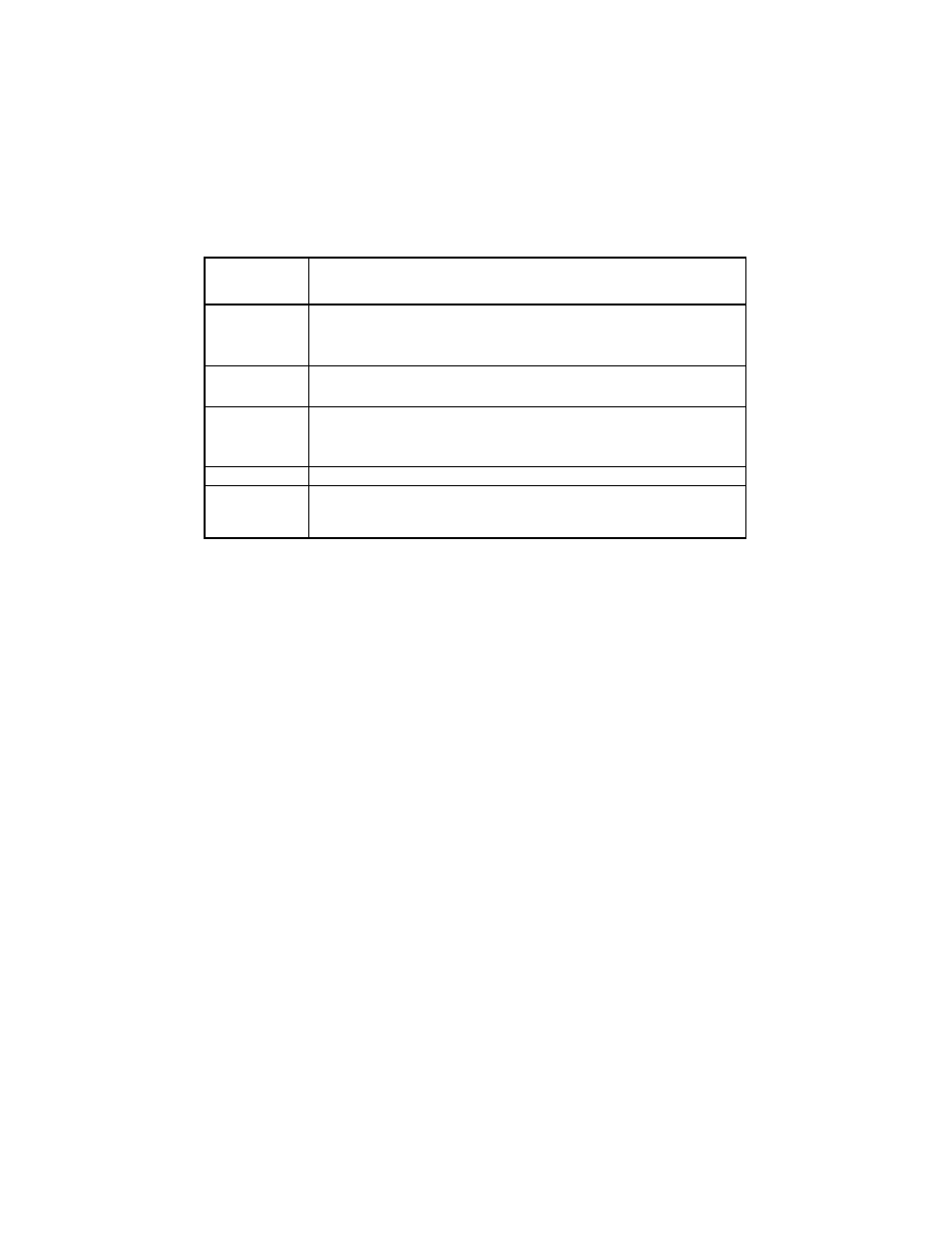 Toastmaster 1776 User Manual | Page 10 / 20