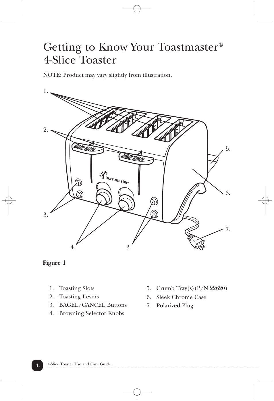 Getting to know your toastmaster, Slice toaster | Toastmaster TMT4CAN User Manual | Page 5 / 15