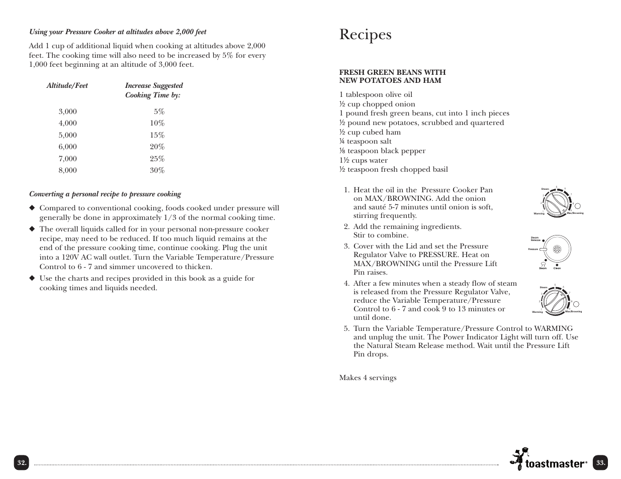 Recipes | Toastmaster TPC4000 User Manual | Page 34 / 48