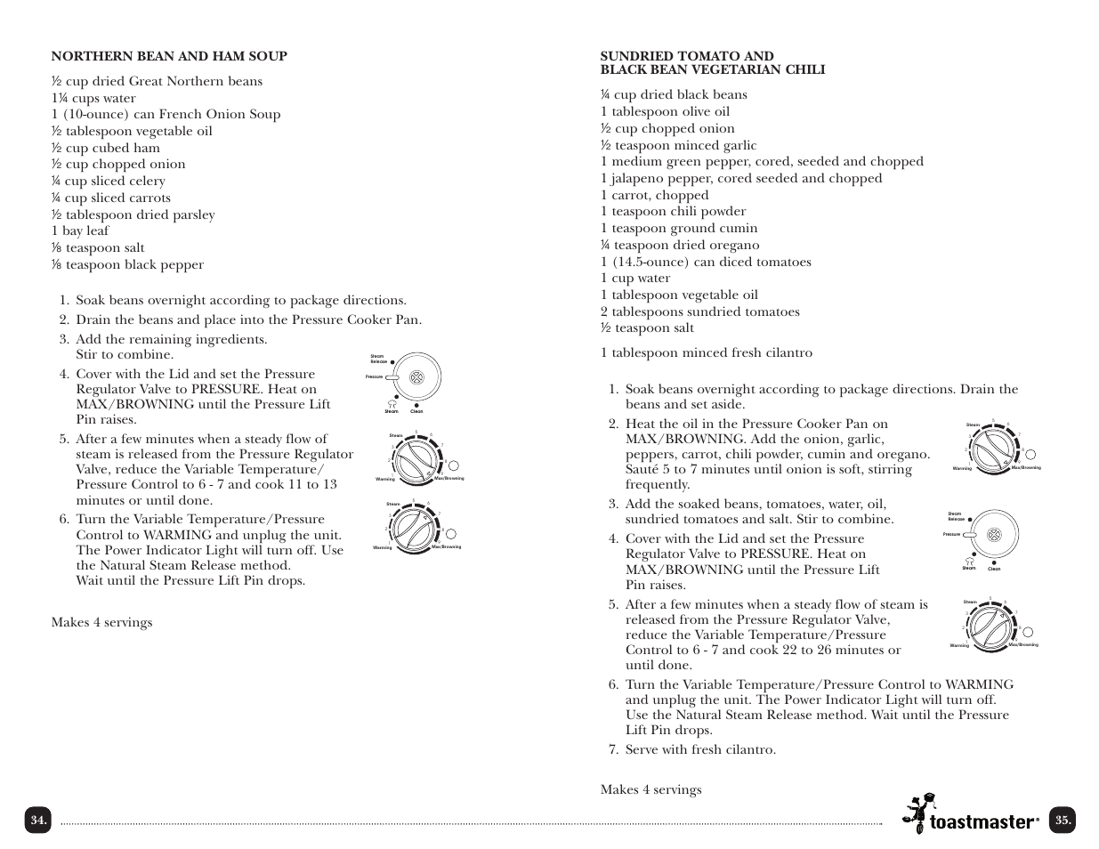 Toastmaster TPC4000 User Manual | Page 36 / 48