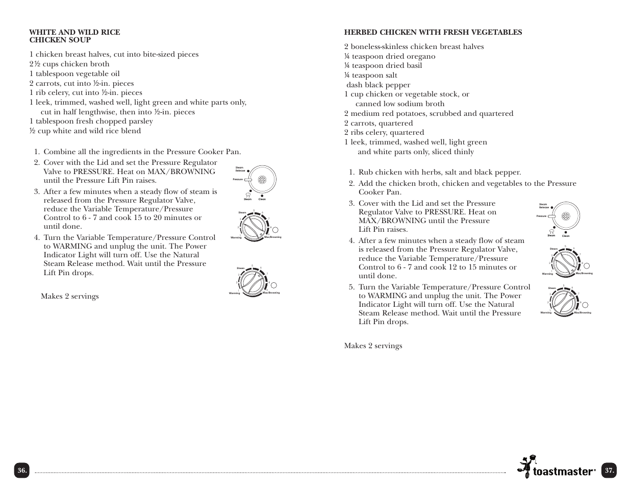 Toastmaster TPC4000 User Manual | Page 38 / 48