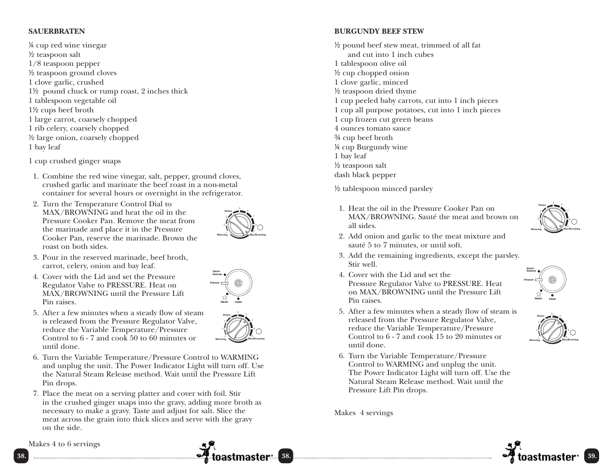 Toastmaster TPC4000 User Manual | Page 41 / 48