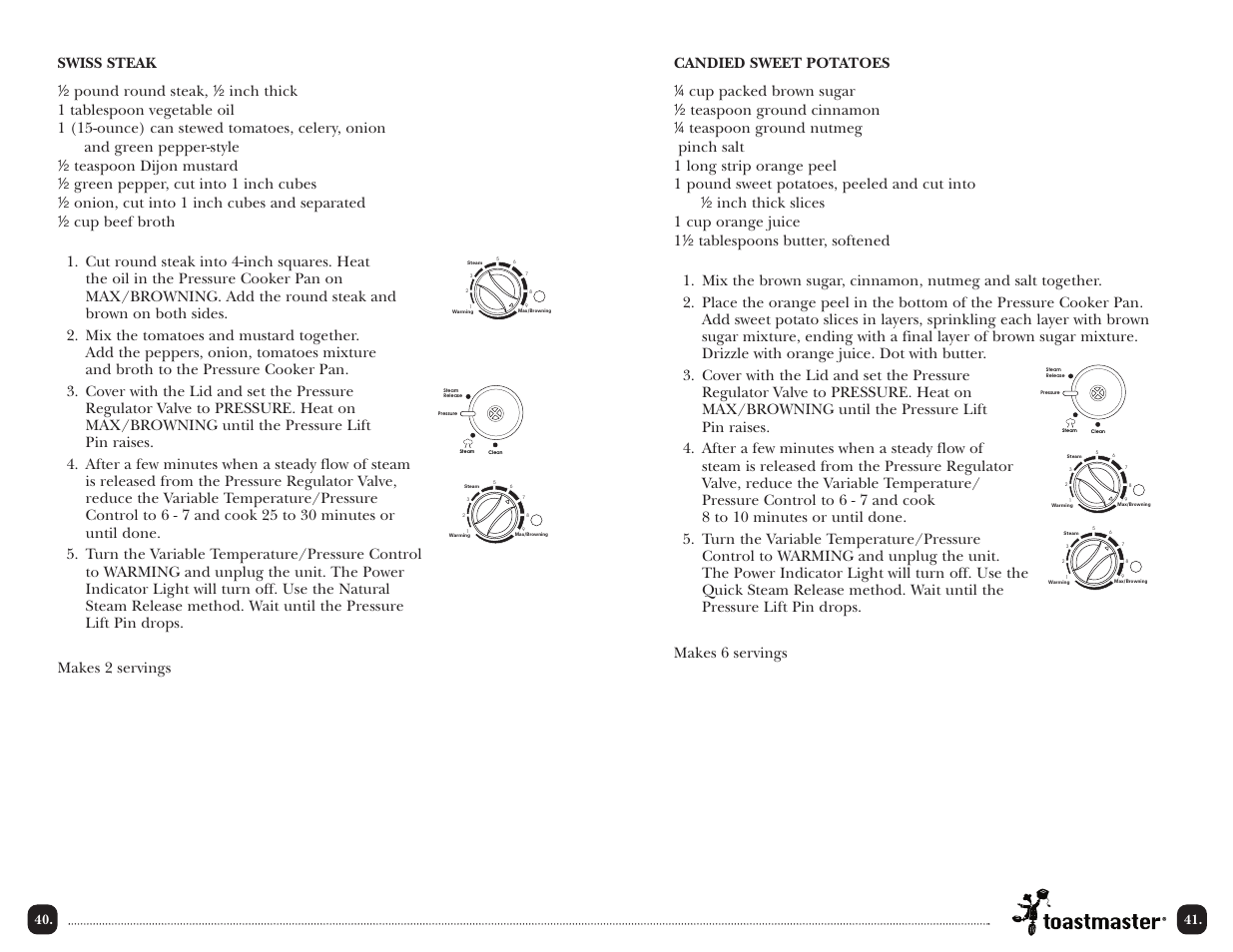 Toastmaster TPC4000 User Manual | Page 43 / 48