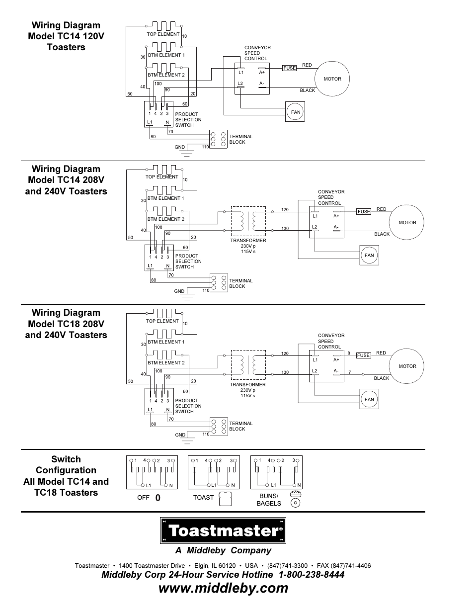 A middleby company | Toastmaster TC18 User Manual | Page 4 / 4