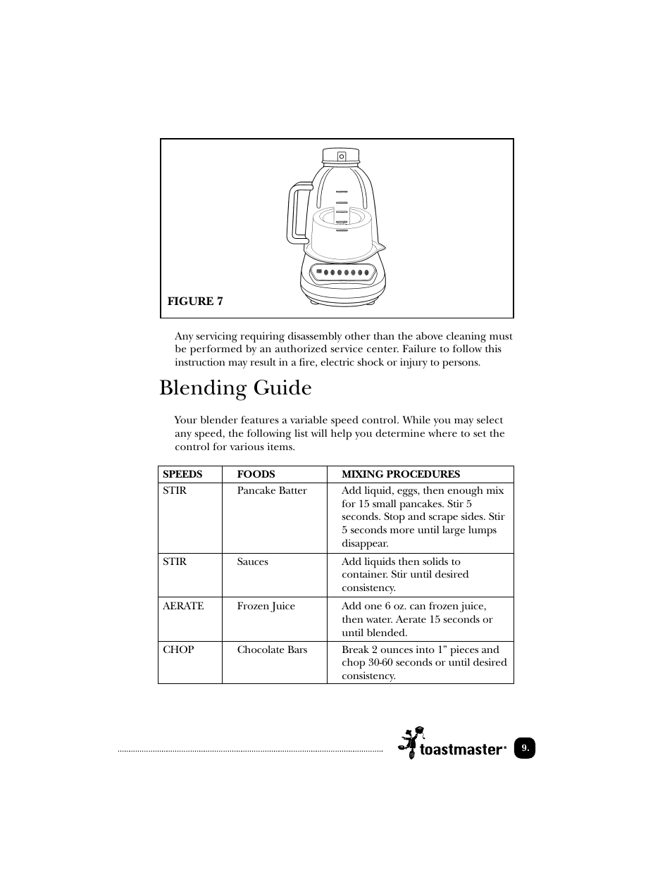 Blending guide | Toastmaster EDBL12 User Manual | Page 10 / 26
