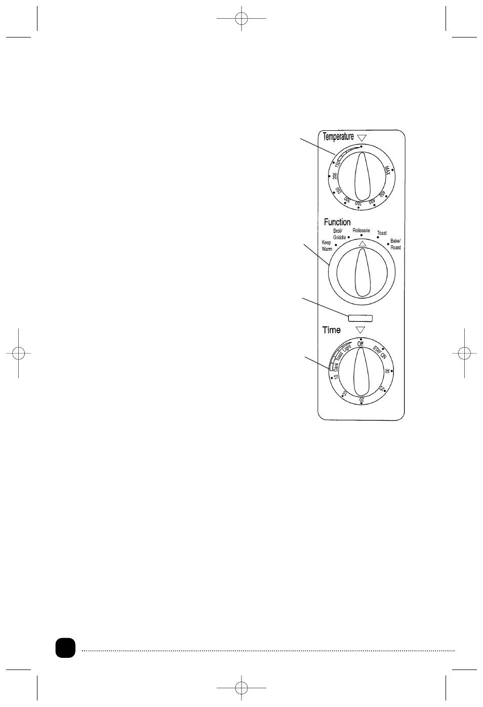 Control panel | Toastmaster 337CAN User Manual | Page 7 / 32