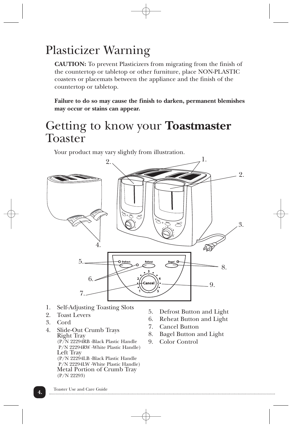 Plasticizer warning, Getting to know your toastmaster toaster | Toastmaster TT4CTBW/TT4CTBB User Manual | Page 5 / 15