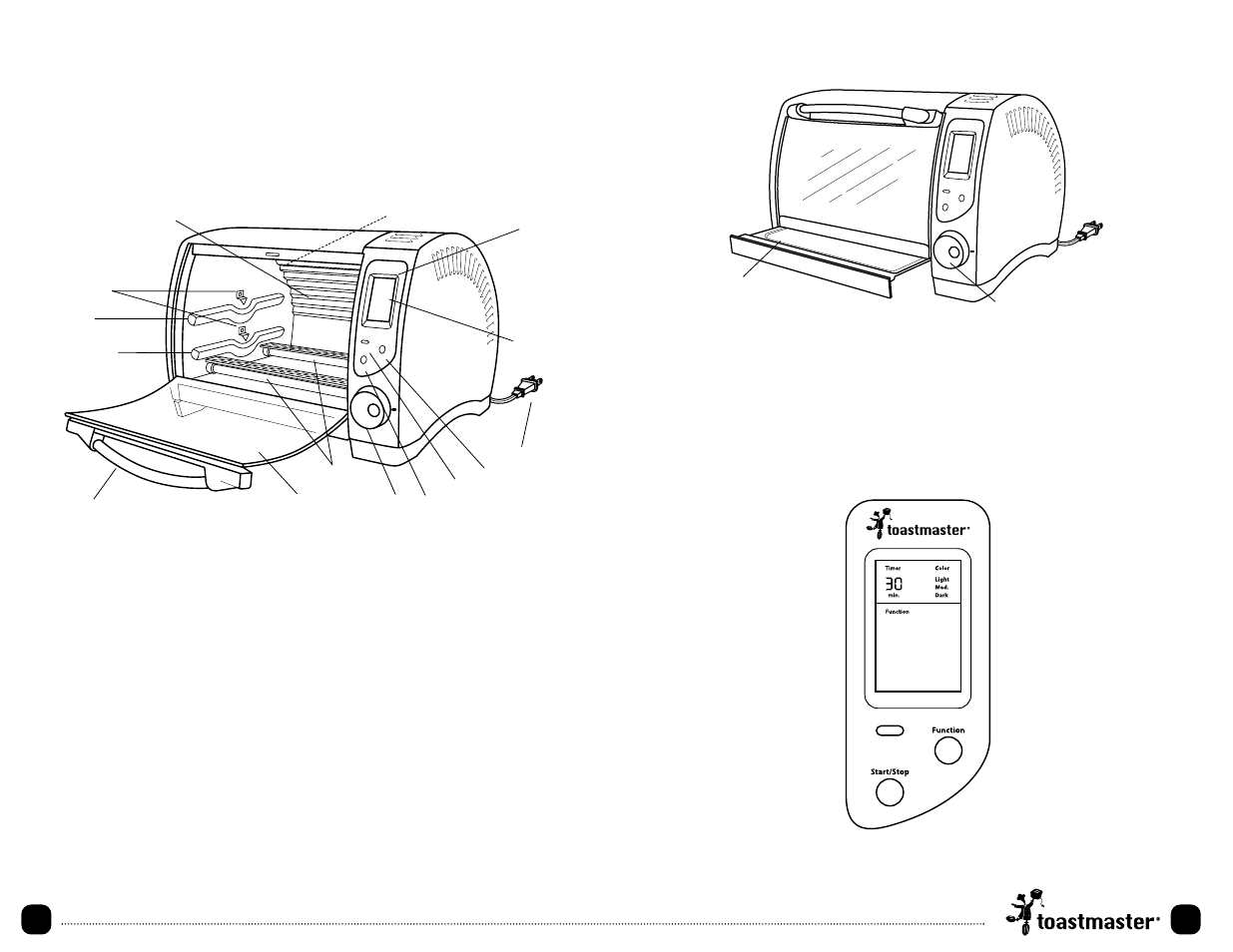 Getting to know your lightwave oven, Control panel | Toastmaster TLWTOB6CAN User Manual | Page 5 / 27