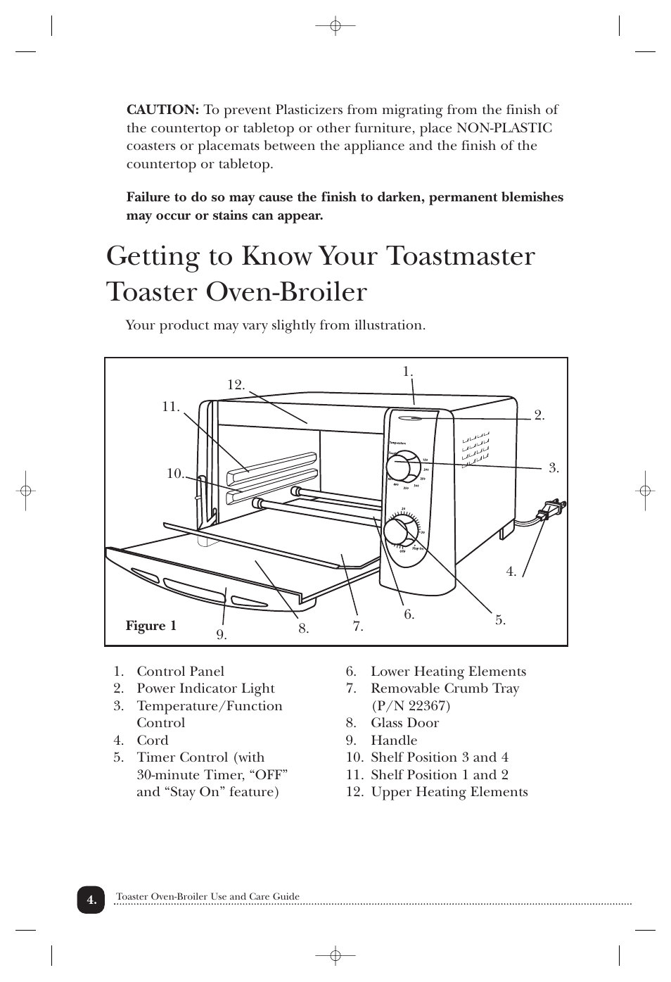 Toastmaster TOV200CAN User Manual | Page 5 / 22