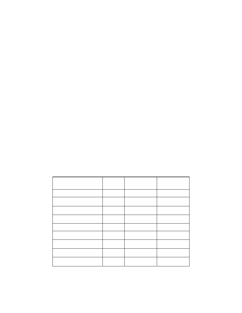 Toastmaster RST18 User Manual | Page 5 / 13