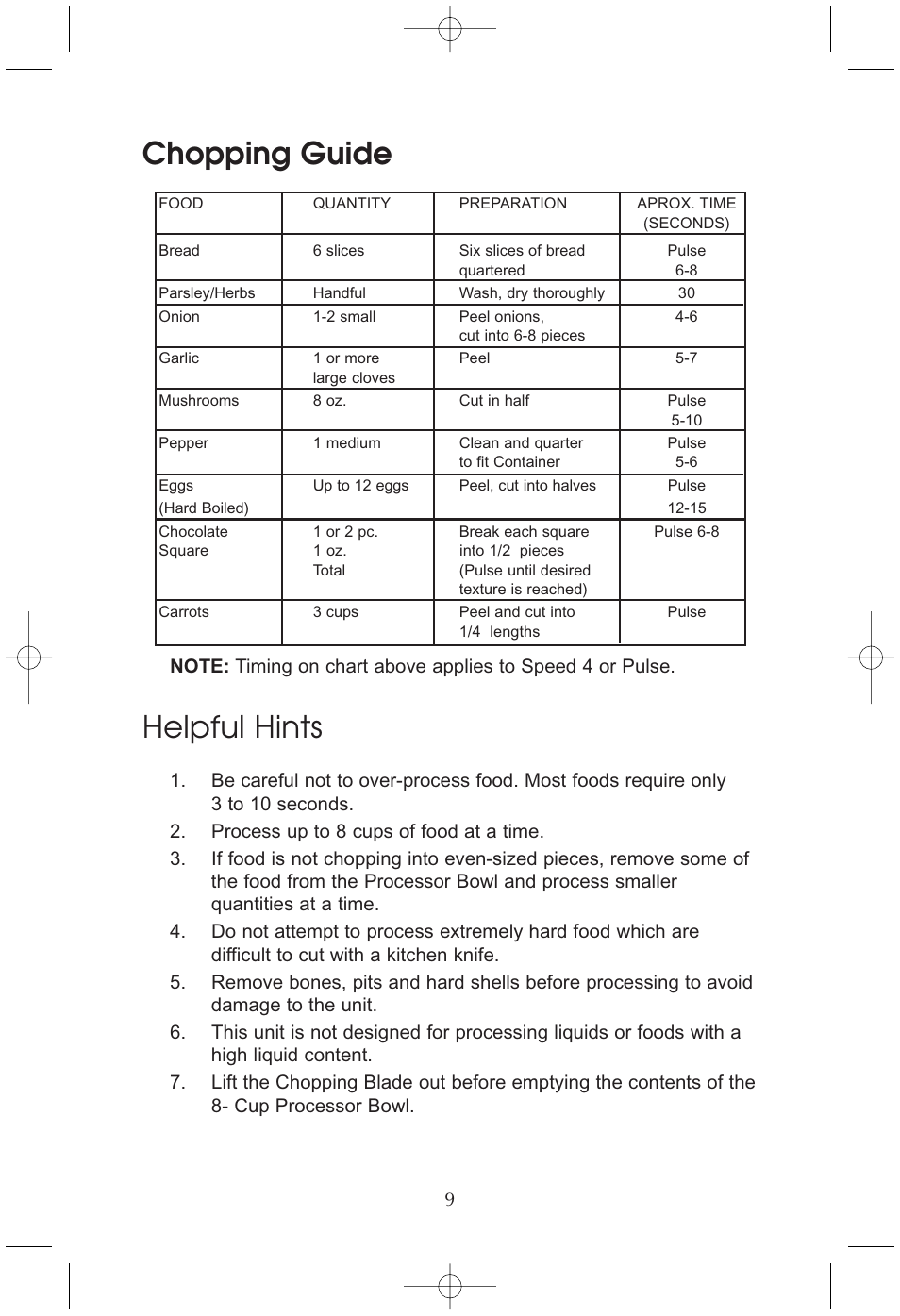 Helpful hints, Chopping guide | Toastmaster RHFP8B User Manual | Page 10 / 18