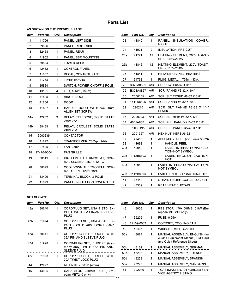 Parts list | Toastmaster MBT240 User Manual | Page 11 / 16