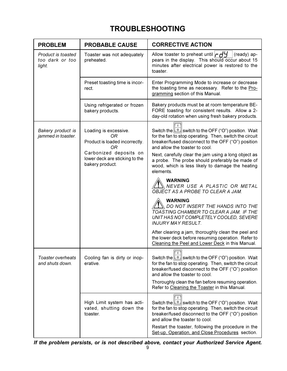 Troubleshooting | Toastmaster MBT240 User Manual | Page 9 / 16