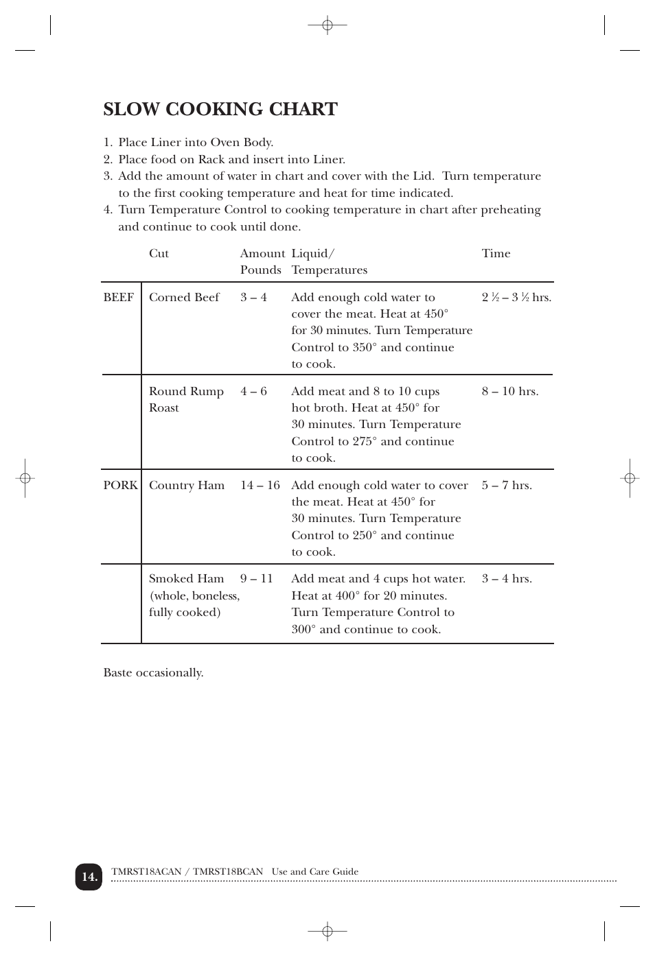 Slow cooking chart | Toastmaster TMRST18ACAN User Manual | Page 15 / 24