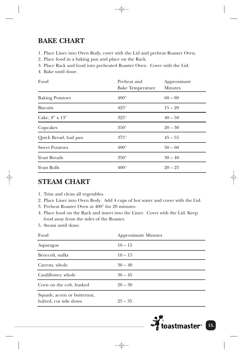 Bake chart, Steam chart | Toastmaster TMRST18ACAN User Manual | Page 16 / 24