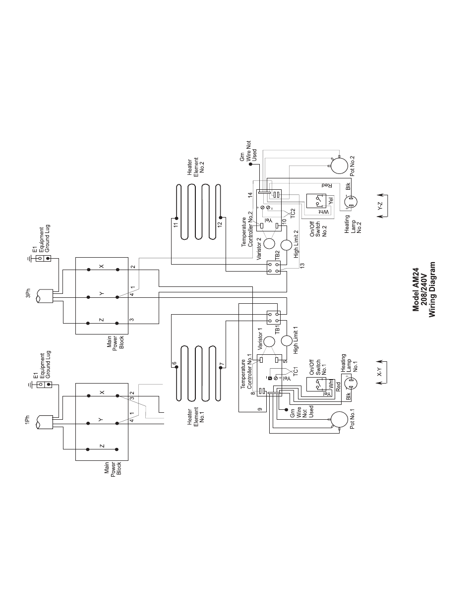 Toastmaster AM24 User Manual | Page 28 / 34