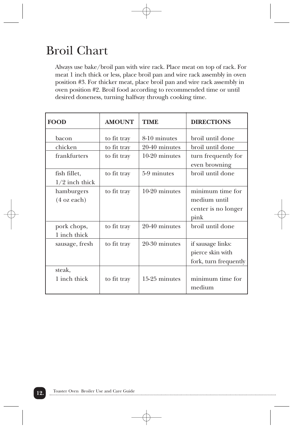 Broil chart | Toastmaster 389U User Manual | Page 13 / 28