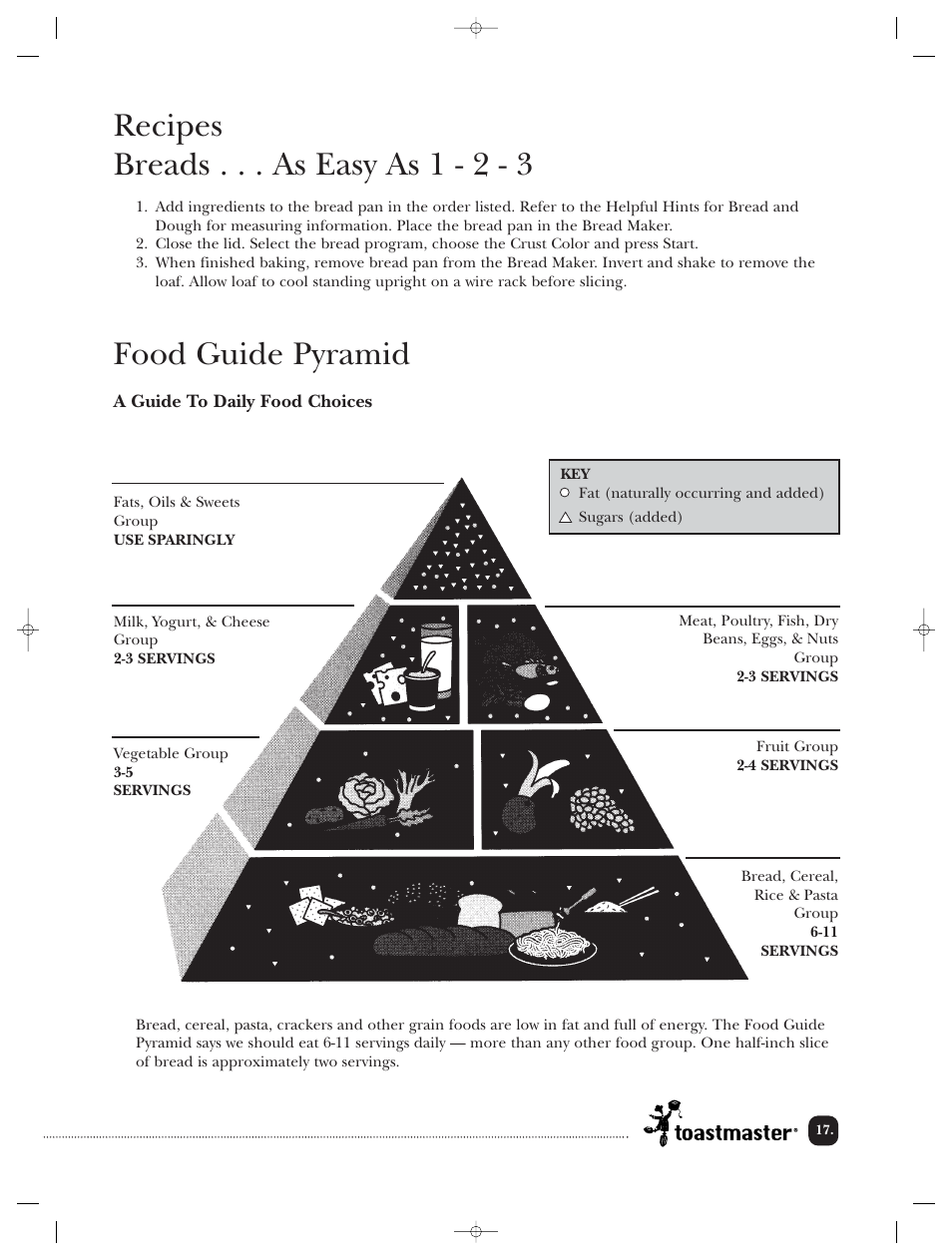 Recipes breads . . . as easy as 1 - 2 - 3, Food guide pyramid | Toastmaster TBR20HCAN User Manual | Page 18 / 64