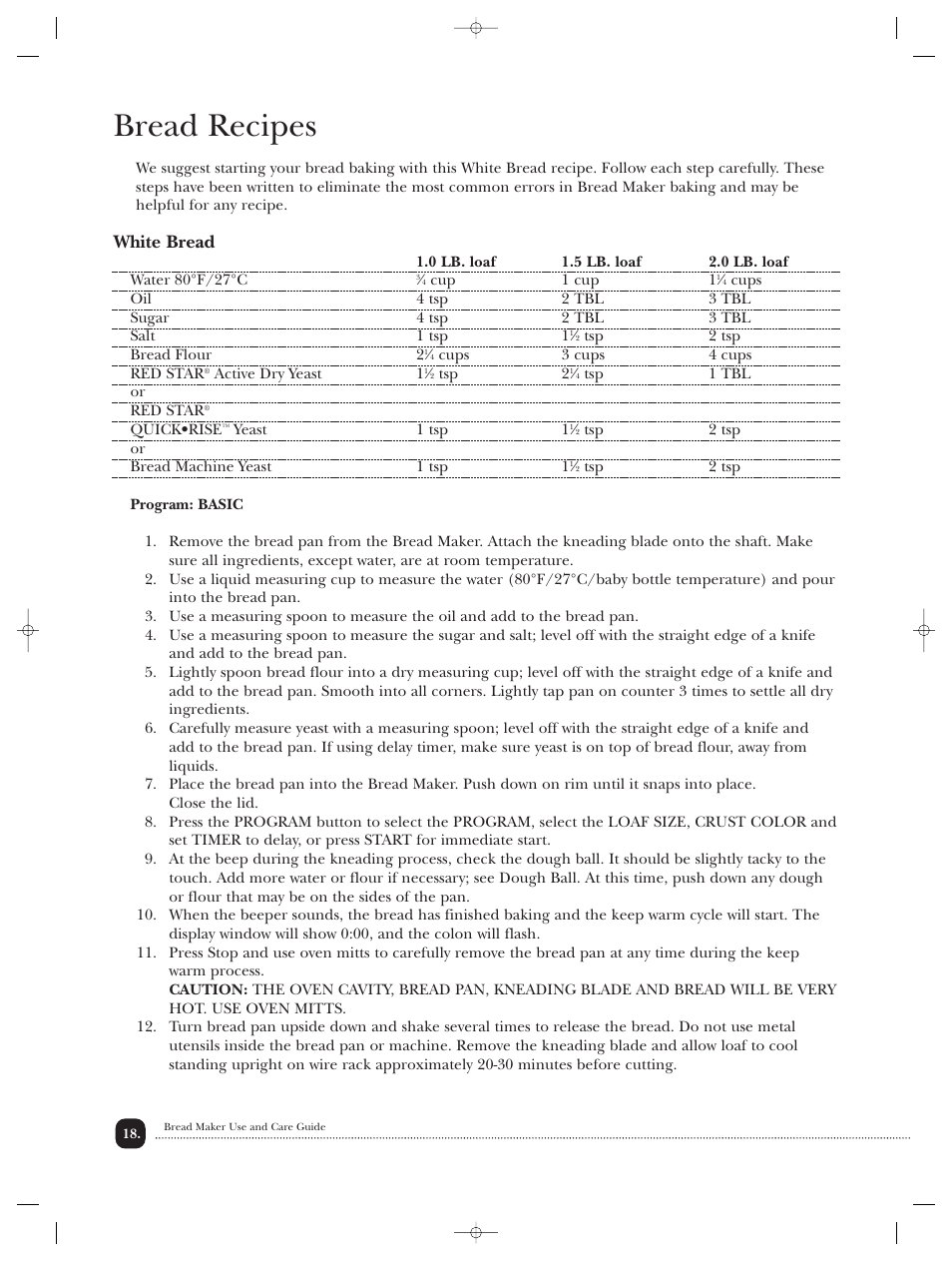 Bread recipes, White bread | Toastmaster TBR20HCAN User Manual | Page 19 / 64