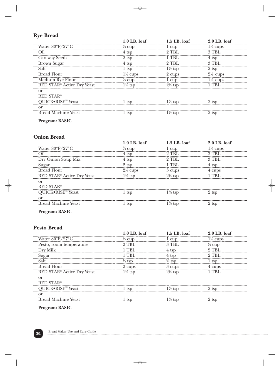 Rye bread, Onion bread, Pesto bread | Toastmaster TBR20HCAN User Manual | Page 21 / 64