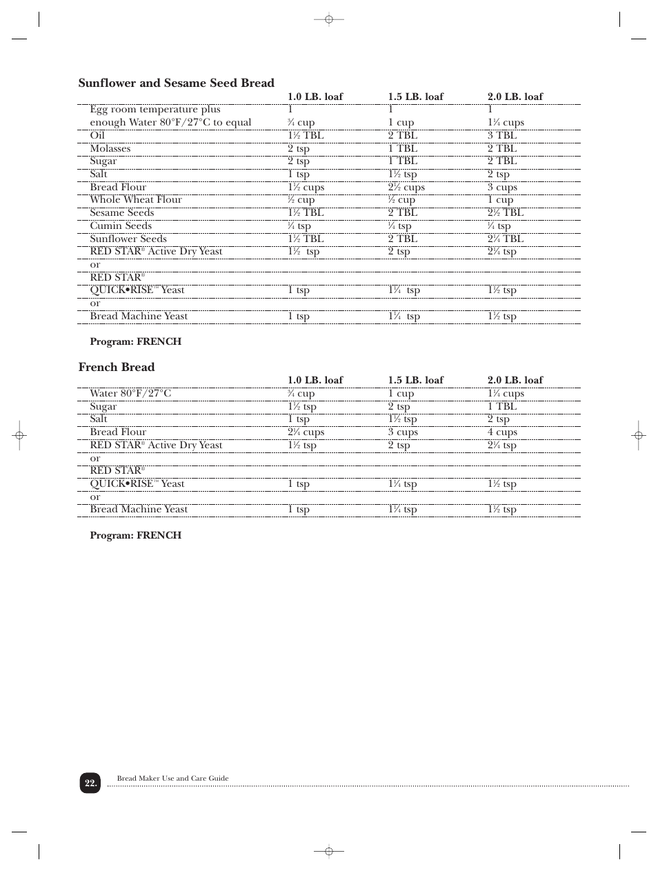 Sunflower and sesame seed bread, French bread | Toastmaster TBR20HCAN User Manual | Page 23 / 64