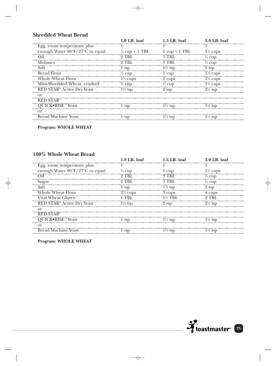 Shredded wheat bread, 100% whole wheat bread | Toastmaster TBR20HCAN User Manual | Page 24 / 64